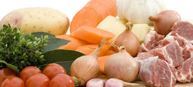 Классификация продуктов питания